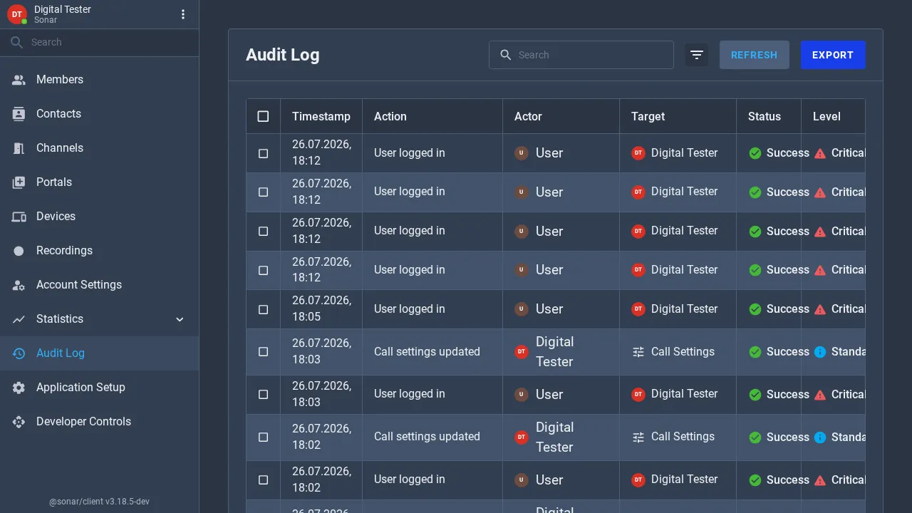 The Audit Log with columns for Timestamp, Action, Actor, Target, Status and Level, showing events like 'User logged in' and 'Call settings updated', with search, filter, Refresh and Export actions