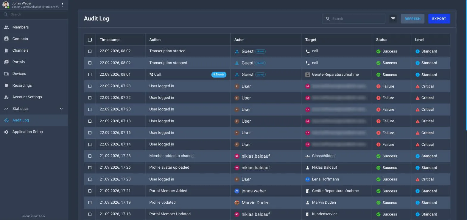 The Audit Log with columns for Timestamp, Action, Actor, Target, Status and Level, showing events like 'User logged in' and 'Call settings updated', with search, filter, Refresh and Export actions