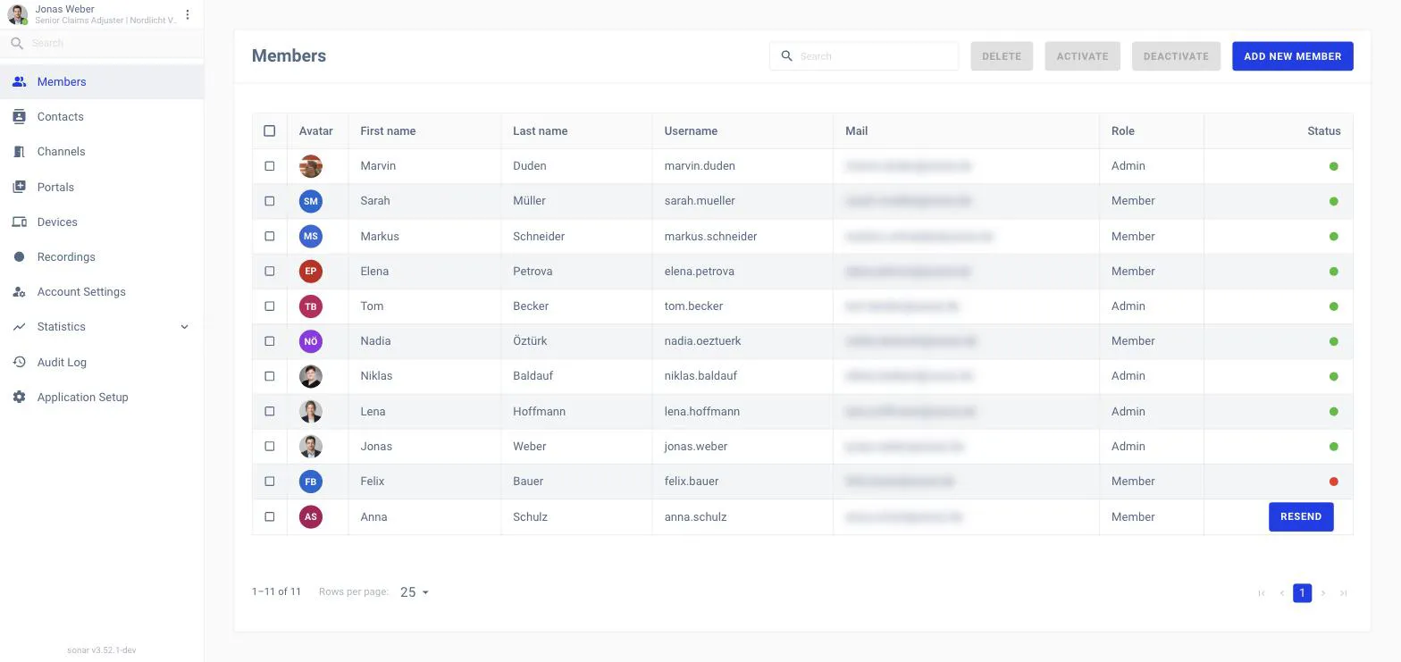 The Members list showing columns for avatar, first name, last name, username, mail and role, with four members, and Add New Member, Delete, Activate and Deactivate actions