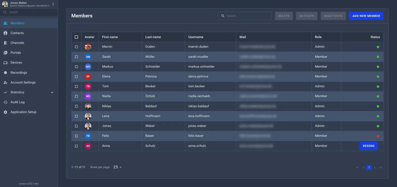 The Members list showing columns for avatar, first name, last name, username, mail and role, with four members, and Add New Member, Delete, Activate and Deactivate actions